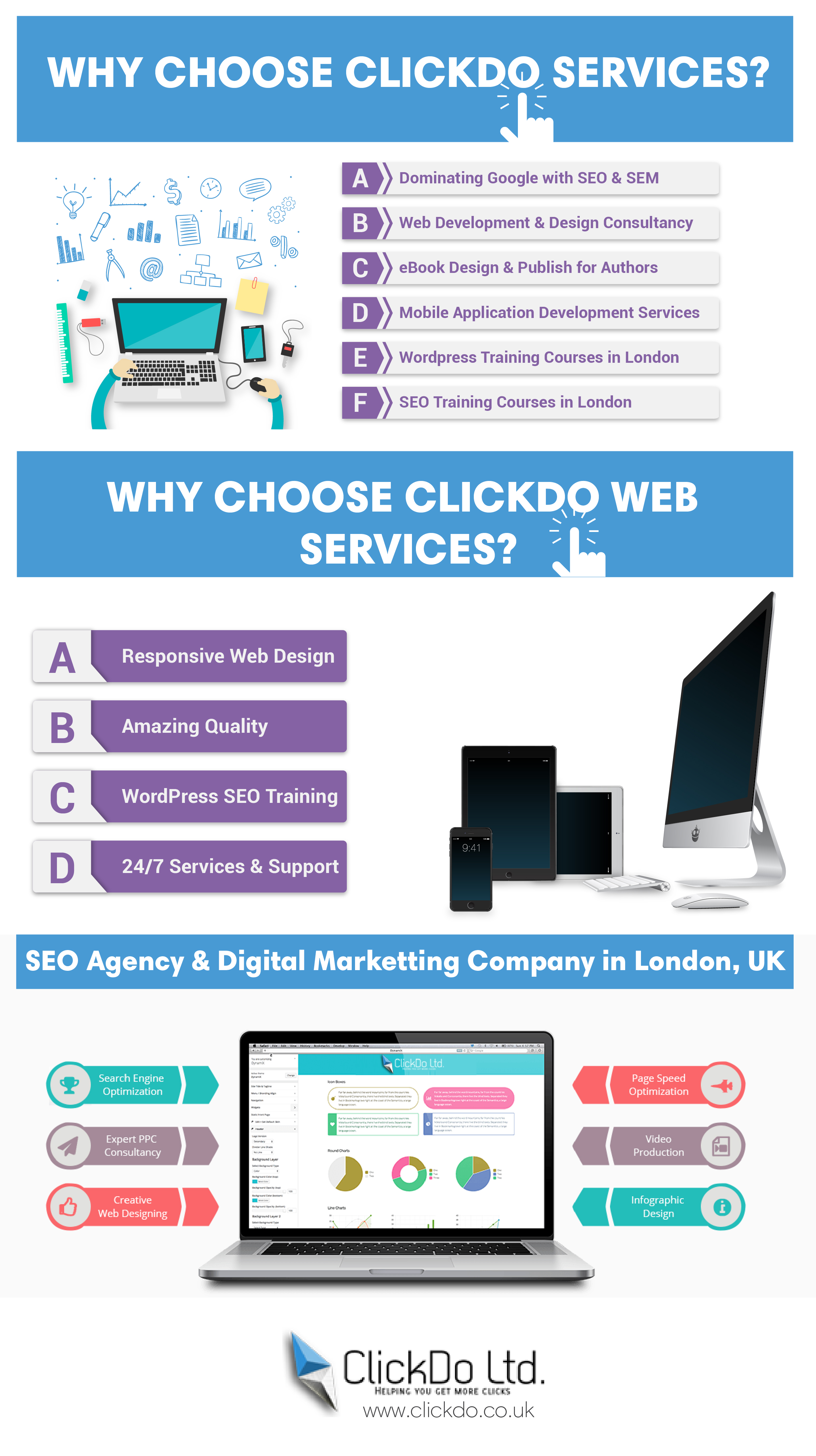 ClickDo-SEO-Services