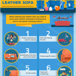 Sofa Cleaning Tips By EOT Cleaning