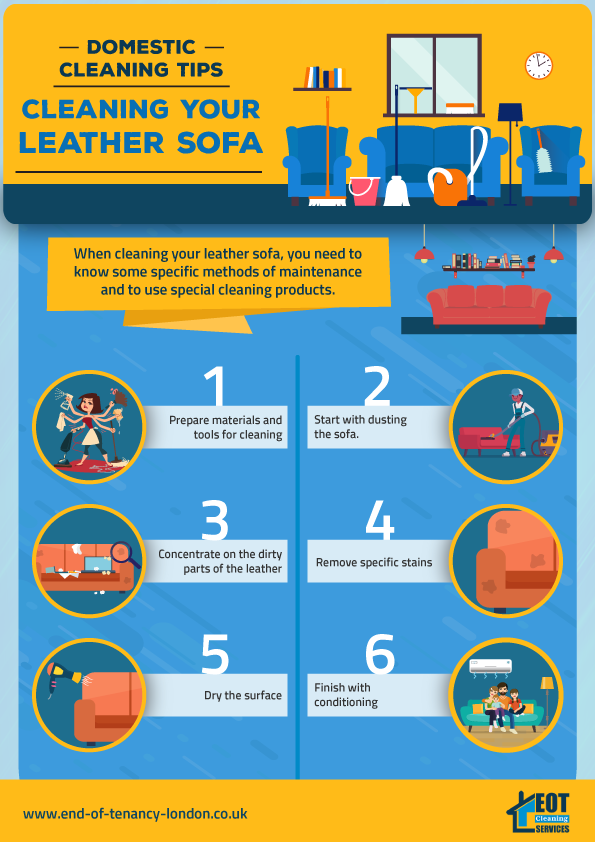 Cleaning-Tips-Infographic