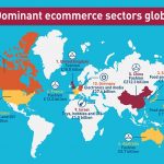 dominant ecommerce sectors globally