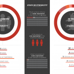 how uk work force evolved