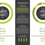 revealing the uk workforce