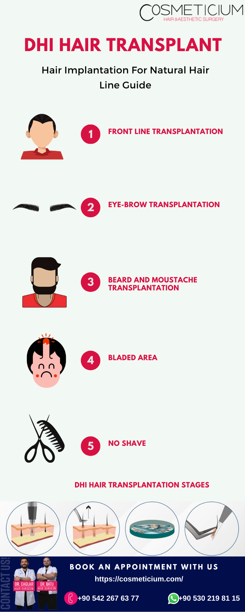 DHI Hair Transplant - Cosmeticium