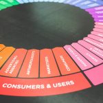 marketing-color-colors-wheel