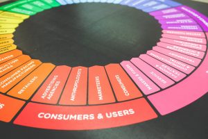 online retail consumers and users circle 