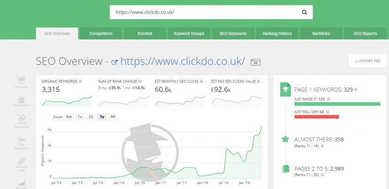 top seo agencies london