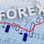 Advantages of Forex Trading