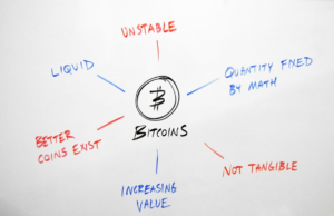 Create Money Flow Index