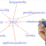 Longterm SEO