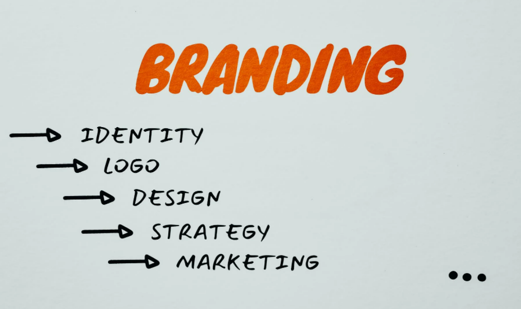 Build Brand Awarness