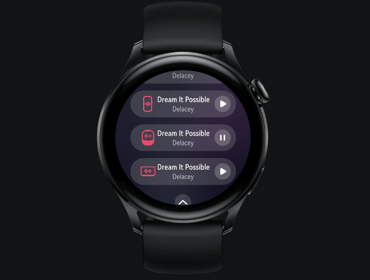 How Smartwatches Put Through their paces