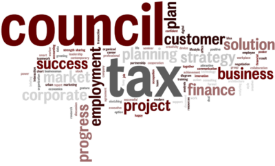 Who is Exempt from Council Tax in the UK