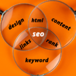 7 Must Know Facts about SEO