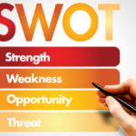 SWOT Analysis