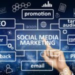 Social Media Marketing Tips For Startup Businesses