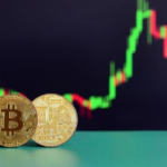 Understanding What determines Bitcoin Price