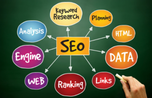 Optimize Search Marketing