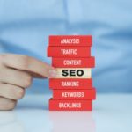 Effective SEO to boost your website ranking