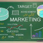 Marketing Ideas for your Business in 2022