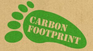 The Role of Marketing in Climate Change - Carbon Footprint