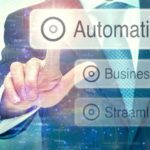 What are integration and automation solutions