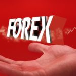 What is Spot Forex Trading