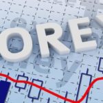 WHAT IS FOREX RESERVE