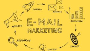 What is Email Marketing Automation