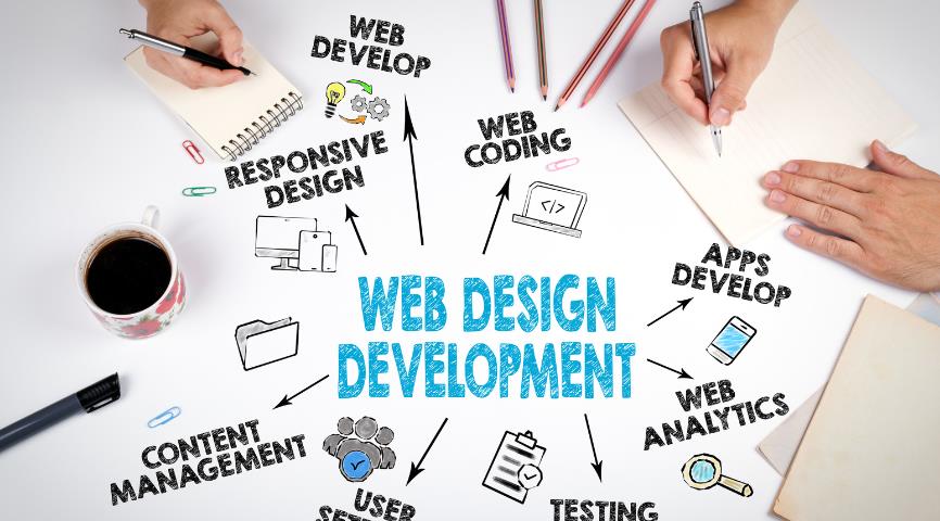 Advantages of Offshore Web Development in Overcoming Time Zone Barriers