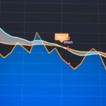 Advantages of High-Frequency Trading