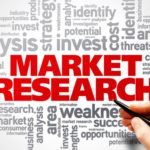 Create Boards for Market Research