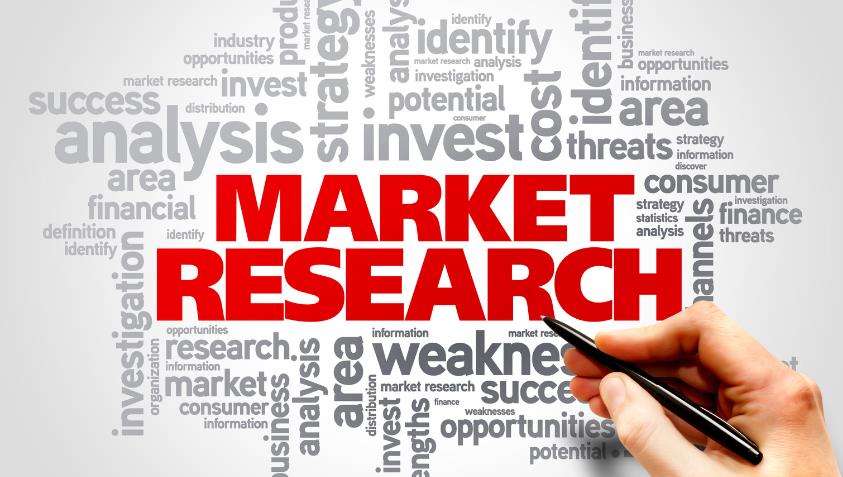 Create Boards for Market Research