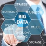 Grasping the Concept of Big Data