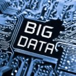 Power of Big Data in Marketing