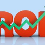return on investment