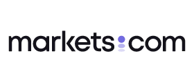 marketscom-trading-platform