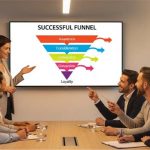 understanding marketing as a growth engine for starting a business