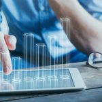 roi of promotional product campaigns