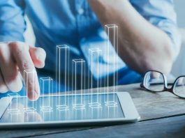 roi of promotional product campaigns